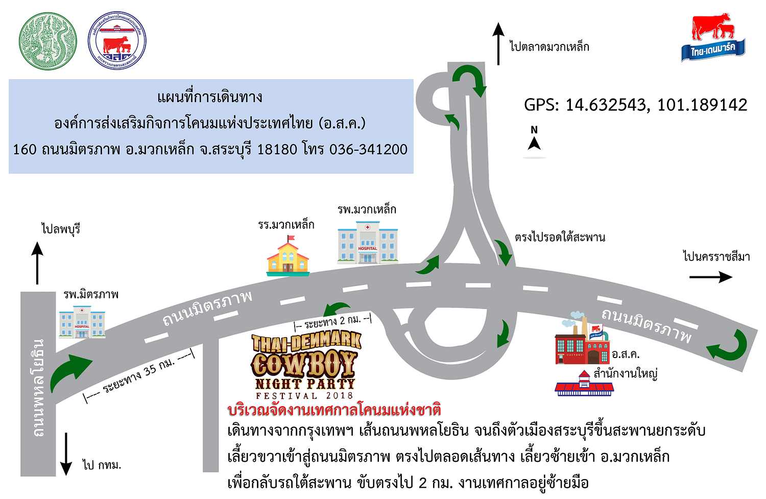 แผนที่ อ.ส.ค. ภาคกลาง (โรงงานนม มวกเหล็ก สระบุรี)
